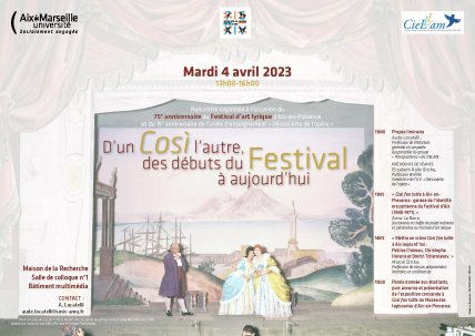 Affiche Così fan tutte